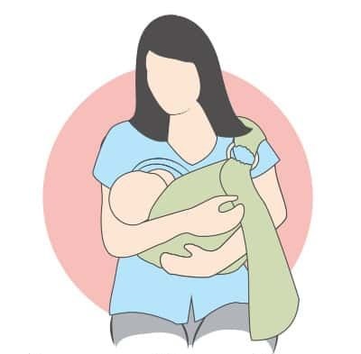 supported hold breastfeeding with sling can hold up longer and latch properly